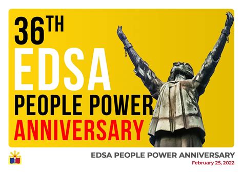 36th EDSA People Power Revolution Anniversary .